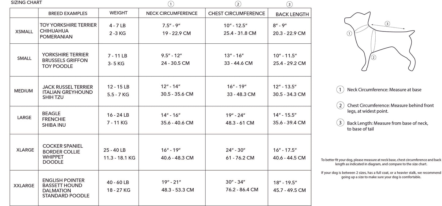 Dog sizing chart with measurements for various breeds