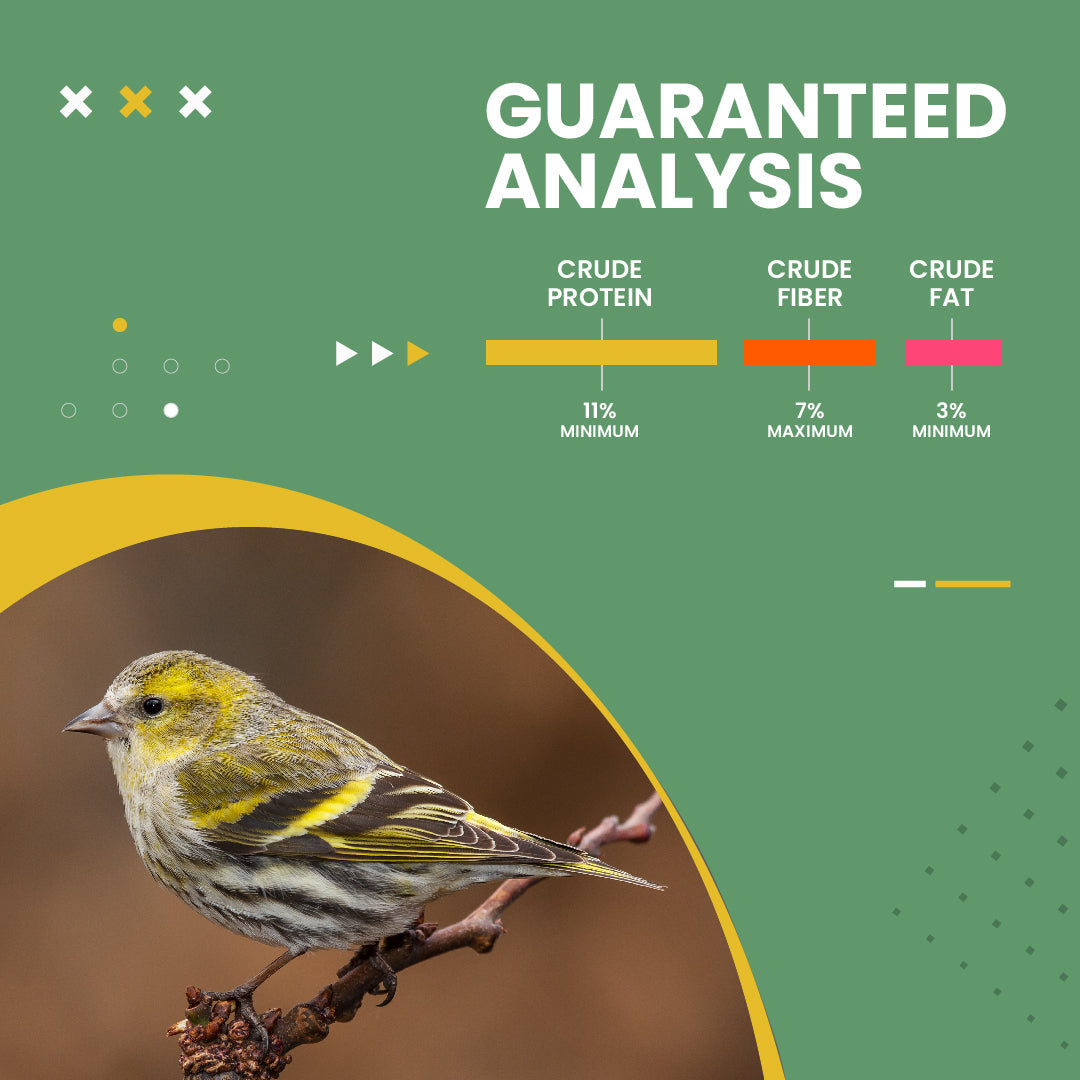 Bird on a branch with guaranteed analysis text and nutritional information on a green background