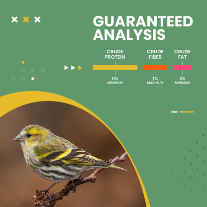 Bird on a branch with guaranteed analysis text and nutritional information on a green background
