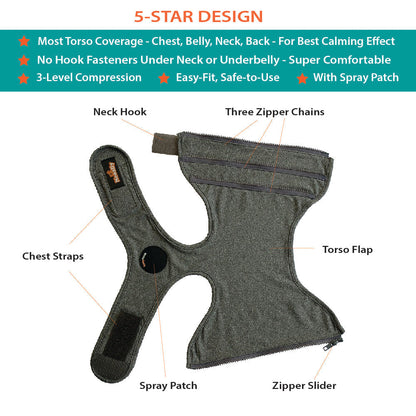 Gray dog harness with labeled parts on a white background