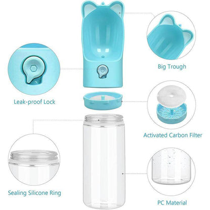 Blue pet water bottle with features highlighted on a white background