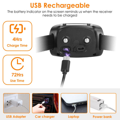 2 In 1 Dog GPS Fence Tracker Wireless GPS Dog Fence GPS Dog Collar with 32-2887FT Radius IPX6 Waterproof for Small Medium Large Dogs