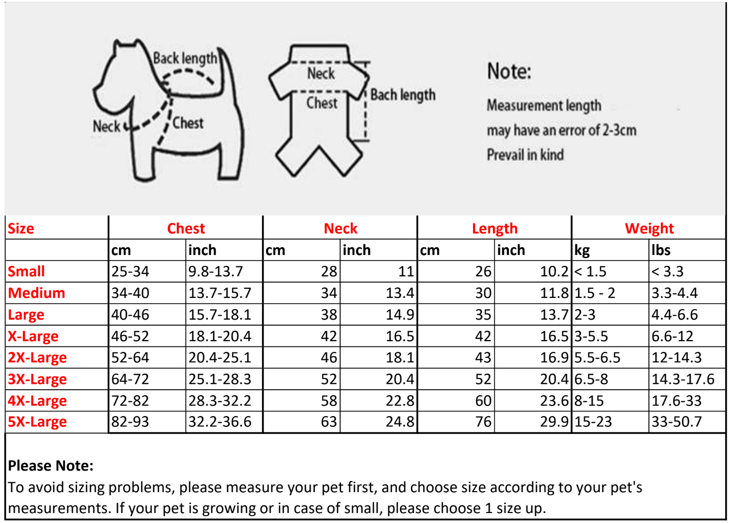Dog size chart with measurements for neck, chest, back length, and weight.
