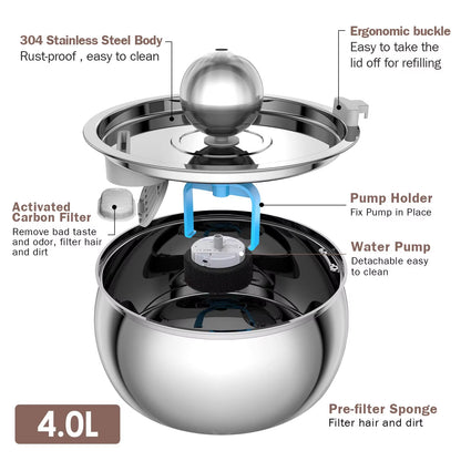 Stainless steel water filter with labeled components on a white background.
