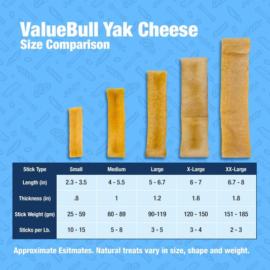 ValueBull Yak Cheese size comparison chart on a blue background with cheese sticks of different sizes.