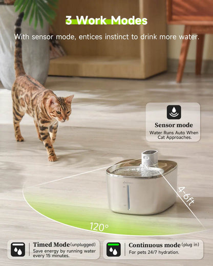 Cat approaching a pet water fountain with sensor mode explanation on a wooden floor.