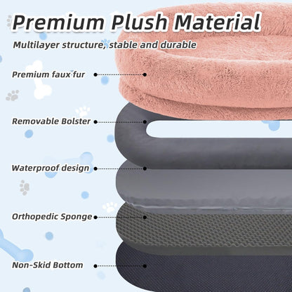 Layered design of a mattress with text highlighting features like premium plush material, multilayer structure, and waterproof design.