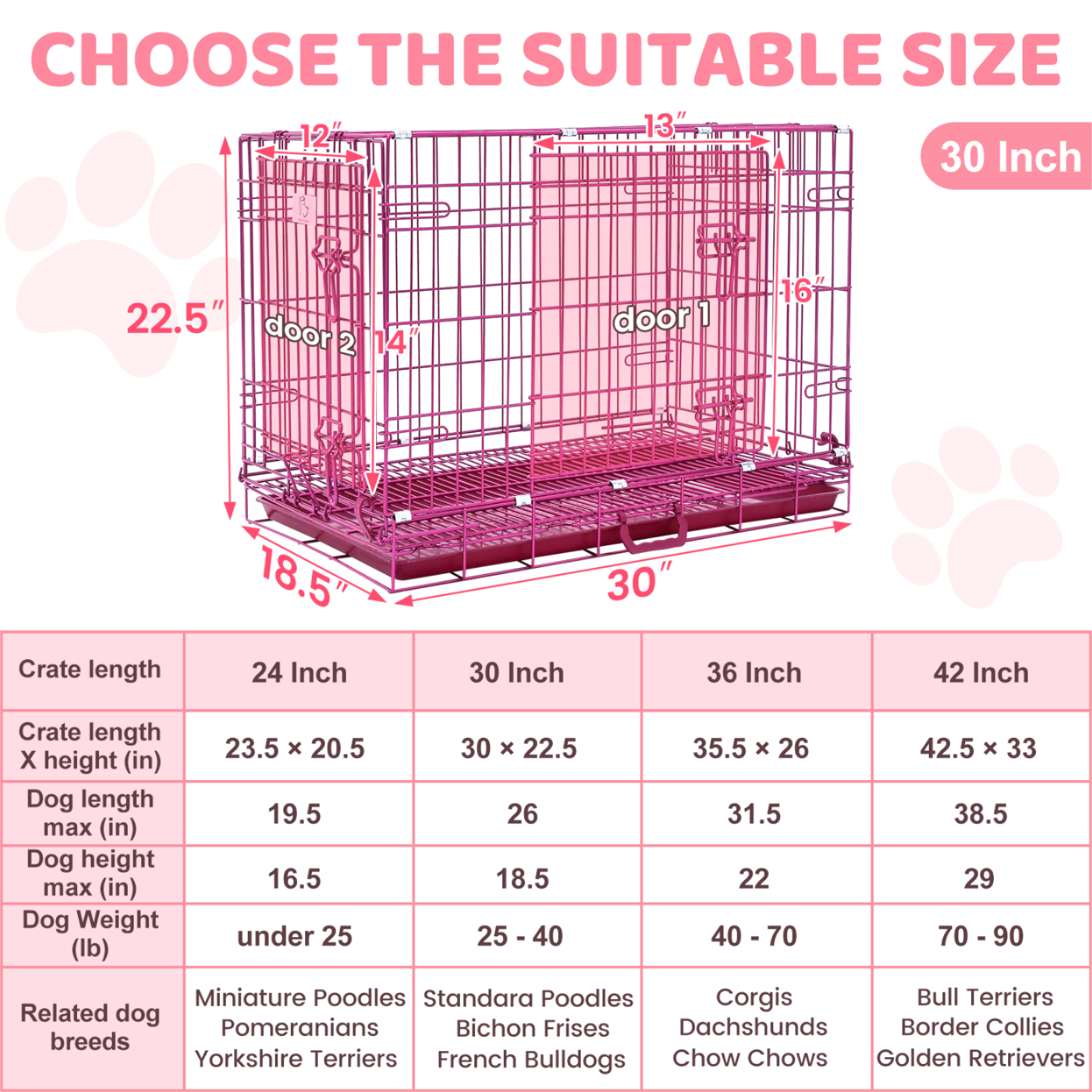 Dog crate size chart with dimensions and weight capacity on a pink background