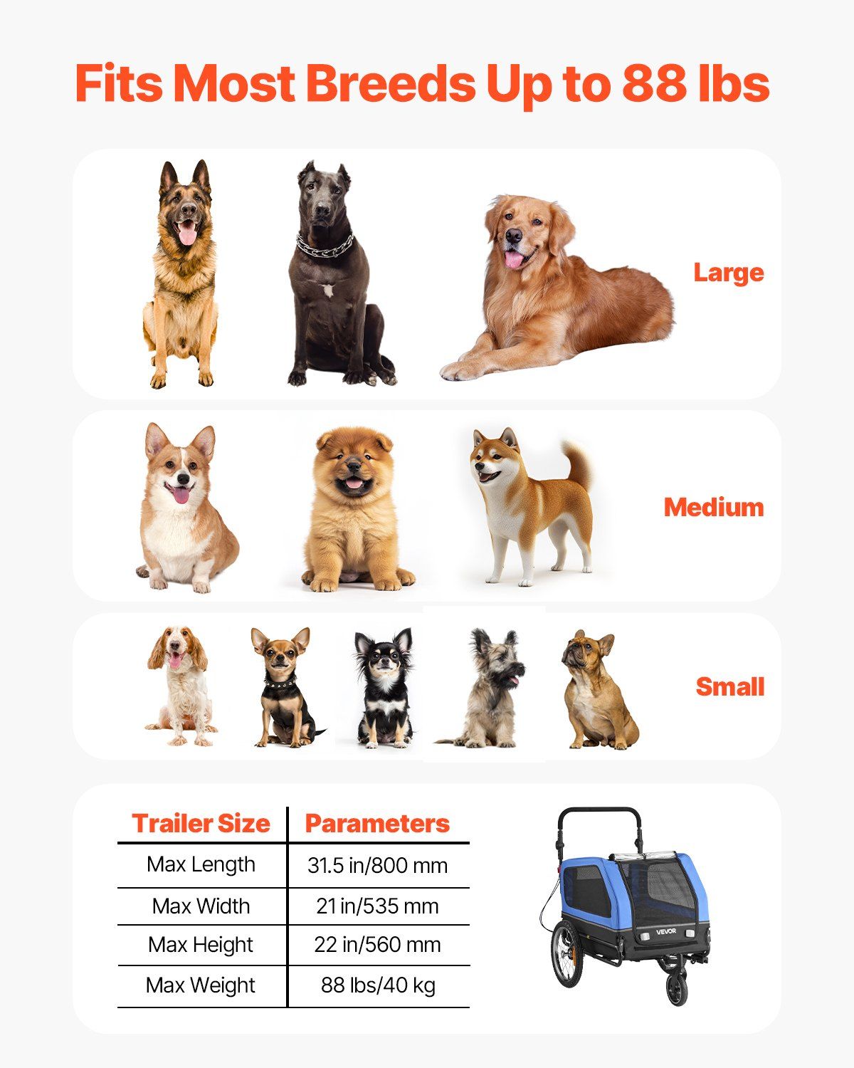 Dog trailer size chart with images of dogs and specifications.
