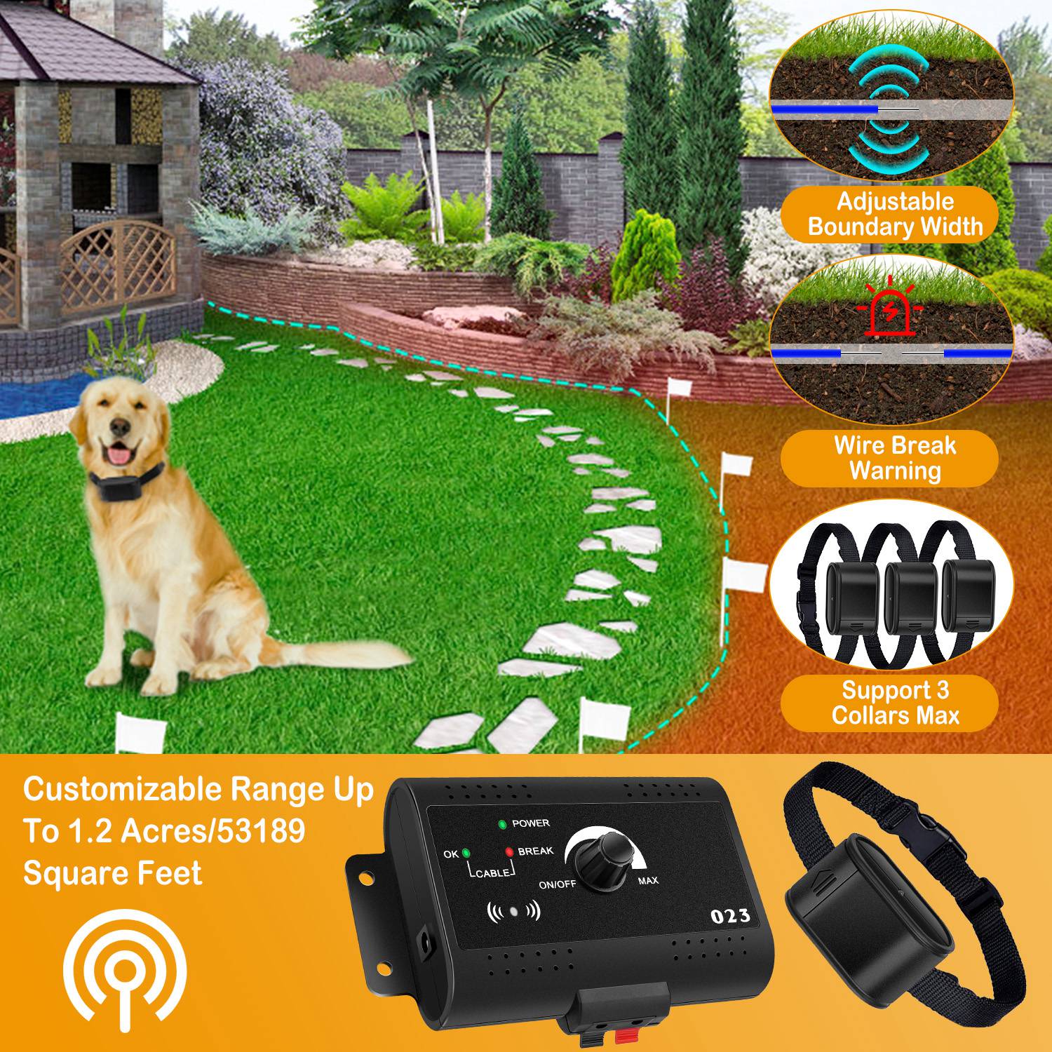 Dog fence system with a dog on grass, showing features like adjustable boundary width and customizable range.