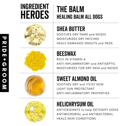 Ingredients of 'The Balm Healing Balm All Dogs' by Pride + Groom with images and descriptions.