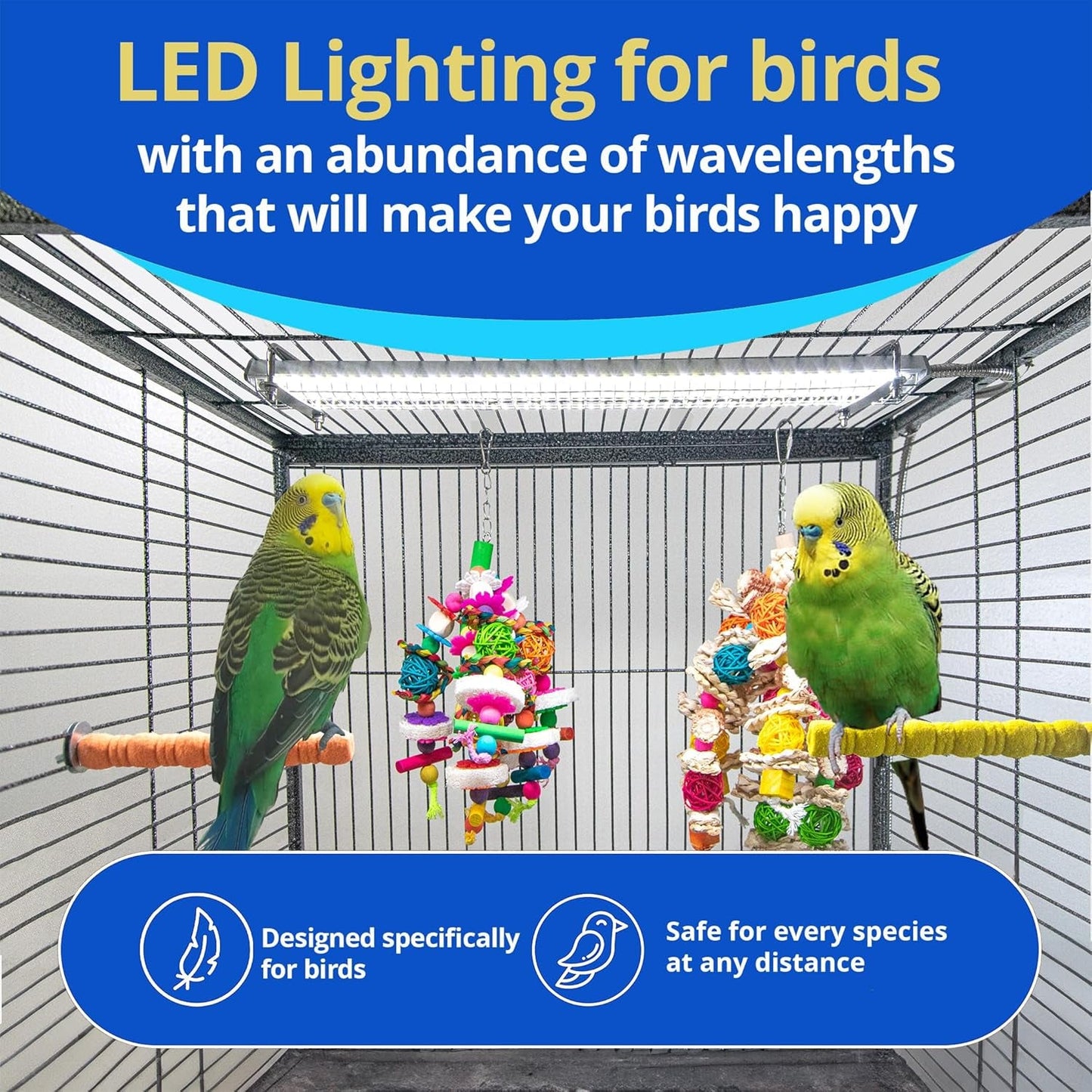 Two birds in a cage with LED lighting for birds, featuring text and icons about the product.
