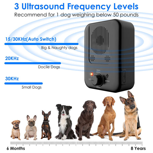 Dog ultrasonic frequency level device with dogs of different sizes and ages on a white background