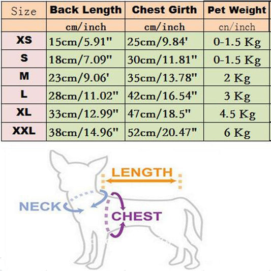 Dog size chart with measurements for back length, chest girth, and pet weight.