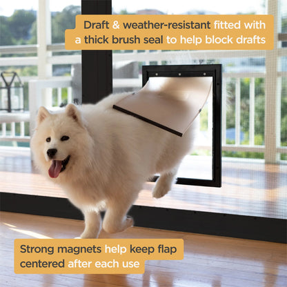 Dog using a Pet Door with text highlighting features like Draft Resistance and Strong Magnets.