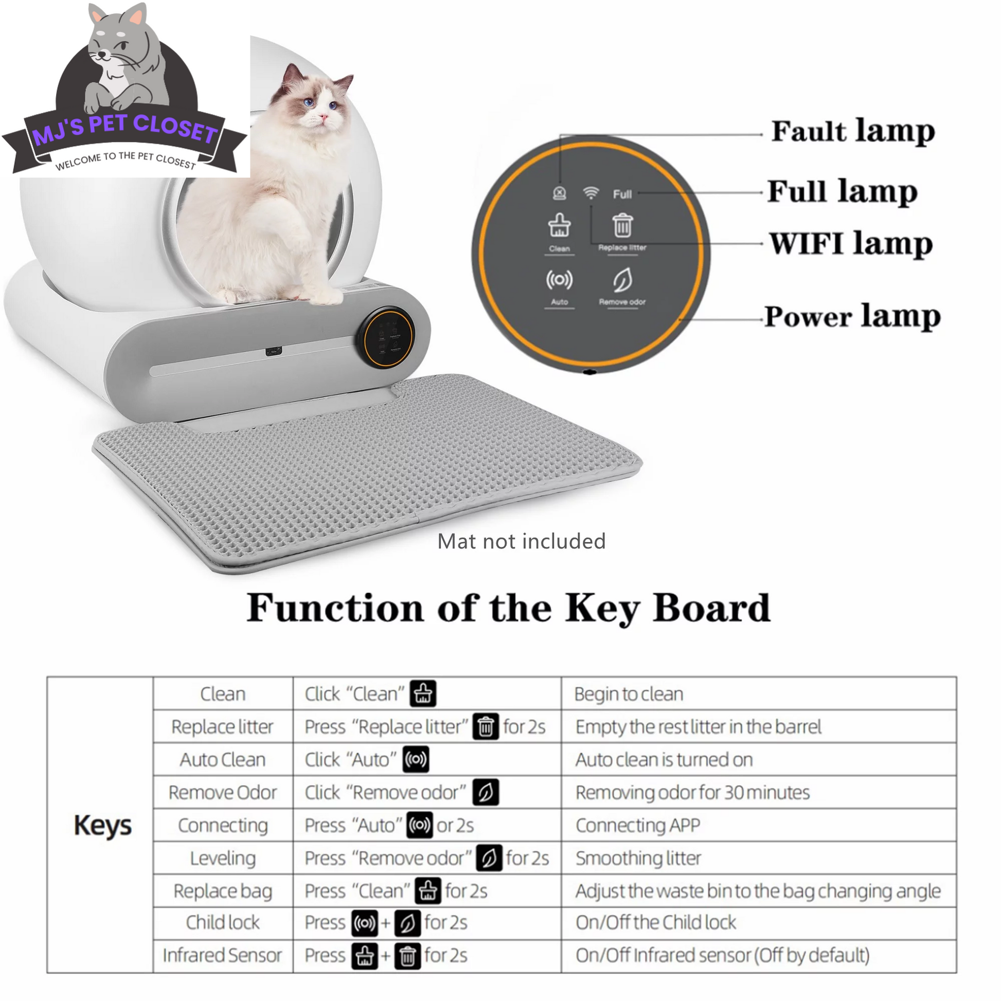 Pet product with labeled parts and function keys on a white background