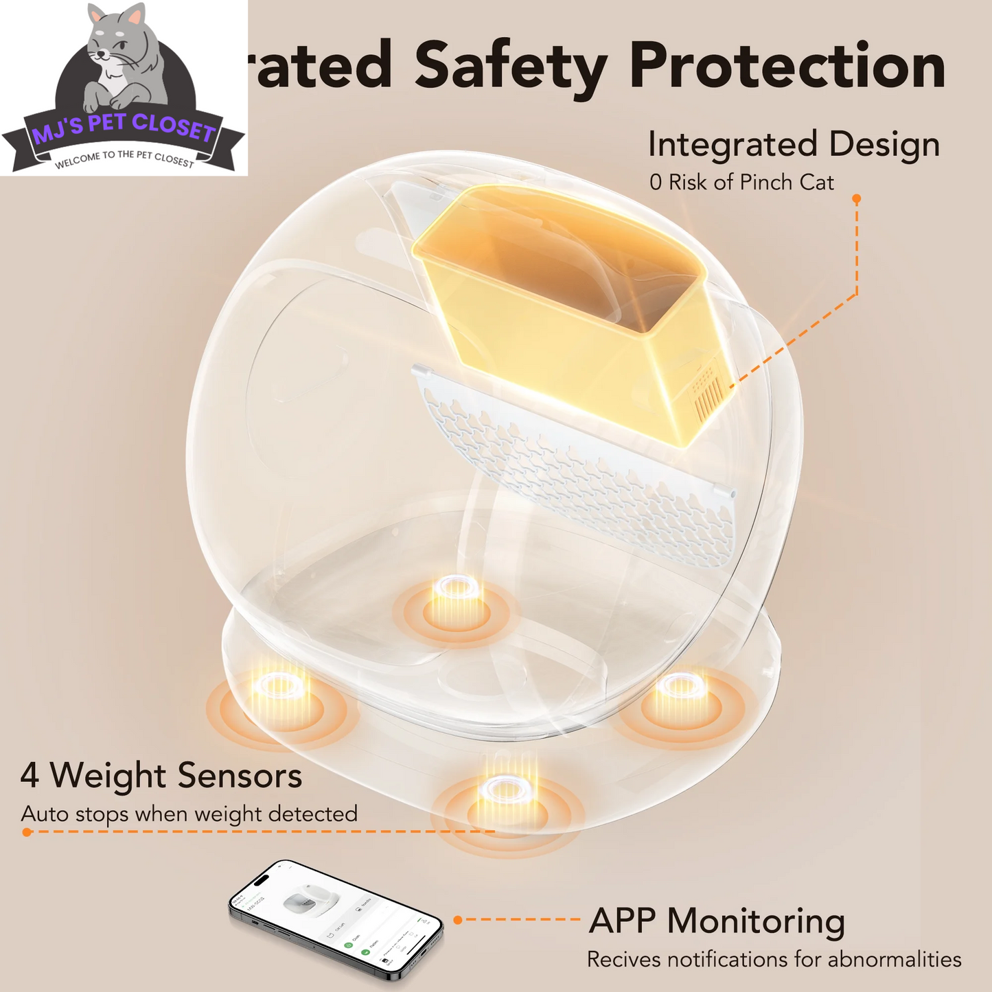  Smart Self-Cleaning Cat Litter Box 